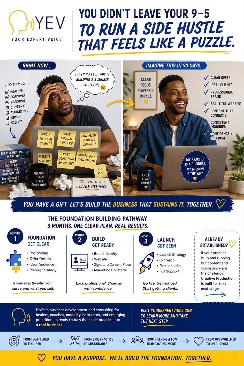 Foundation Building promotional graphic